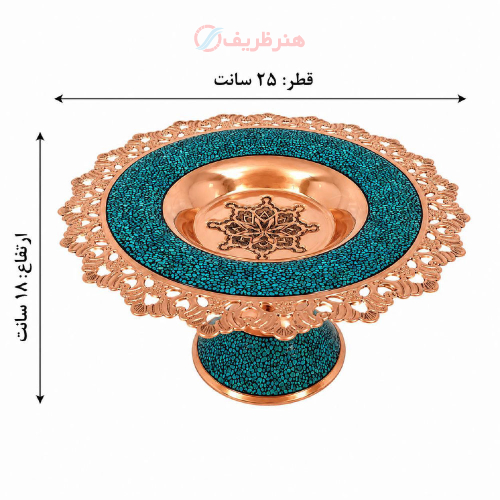 میوه خوری فیروزه کوبی، مدل قلم زنی و شبکه بری